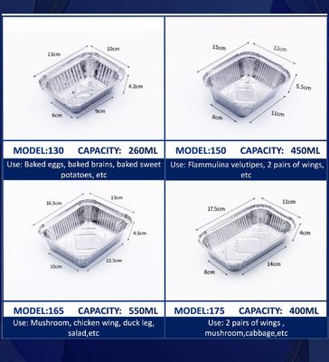 Adequado para lancheiras de alumínio de grau alimentício na indústria de catering, serviço personalizado, com mais de dez anos de suporte de fábrica profissional