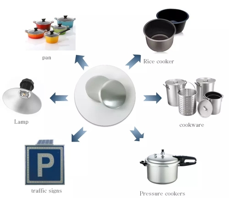 China Discos de alumínio para utensílios de cozinha Círculos 1100 O H14 H24 Com espessura 0,3-3 mm